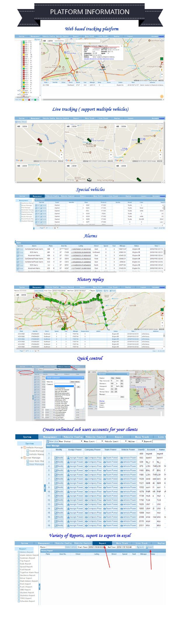 Plataforma del sistema de seguimiento de Google GPS de la gestión de la flota con la fuente abierta code/APP