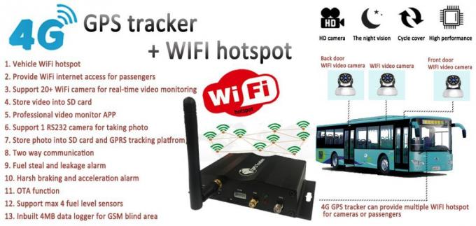 El perseguidor del autobús escolar 4G GPS con la supervisión video RFID de los apuroses incorporados de WiFi identifica la identificación del conductor