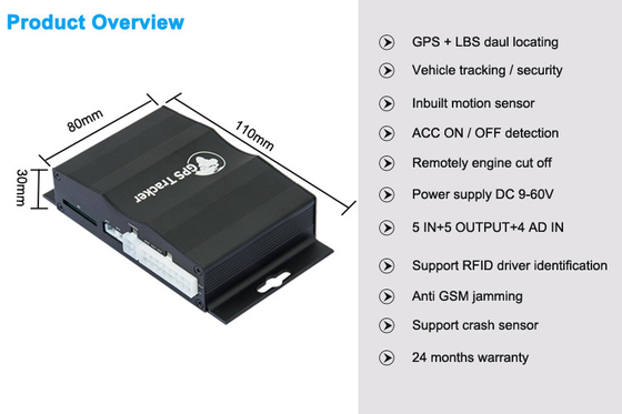 Comunicación bidireccional de la ayuda del perseguidor del vehículo de 36 VDC GPS y supervisión del combustible