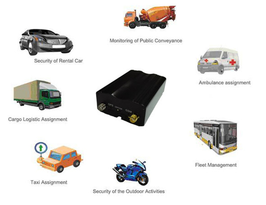 perseguidor de GPS del vehículo de la alarma para coches de 450mAh Bluetooth RFID ninguna cuota mensual