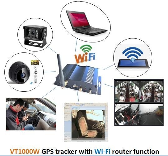 Identificación del conductor opcional GPS de seguimiento del coche con control de relé y motor remoto apagado